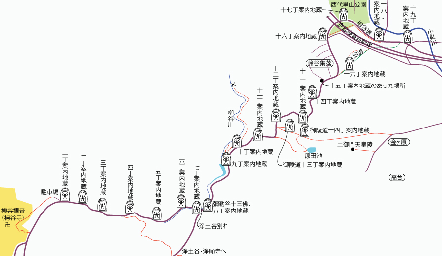 柳谷道の案内地蔵の地図