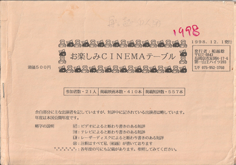 ＣＩＮＥＭＡテーブル１９９８年度版